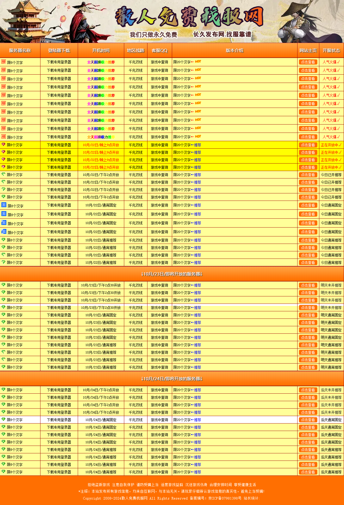 魔域传奇天龙蜀门诛仙征途冒险岛问道游戏发布网站模版程序(图1)